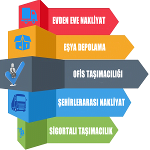 Asmalı Evler Evden Eve Nakliyat